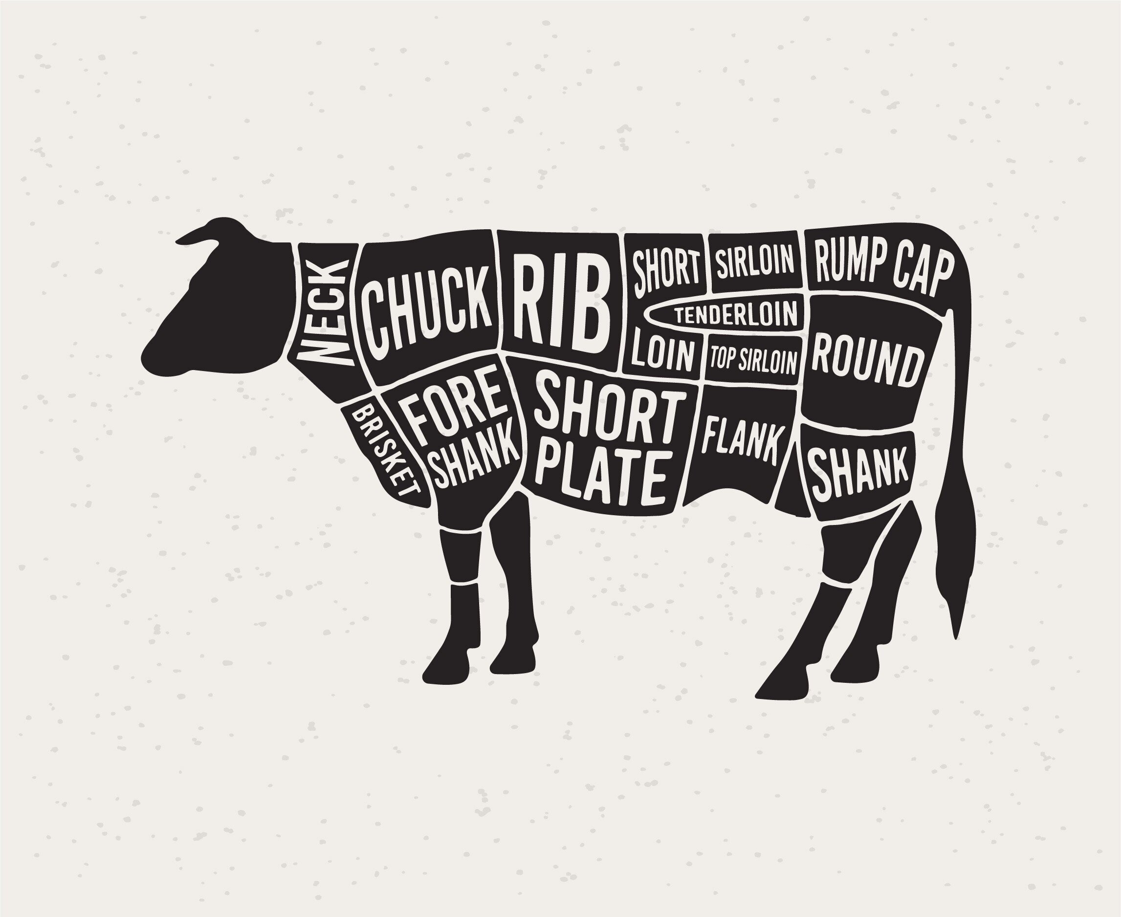 Illustration of a cow with labeled cuts of meat, including neck, chuck, rib, short plate, tenderloin, and others, highlighting various beef cuts for culinary reference.